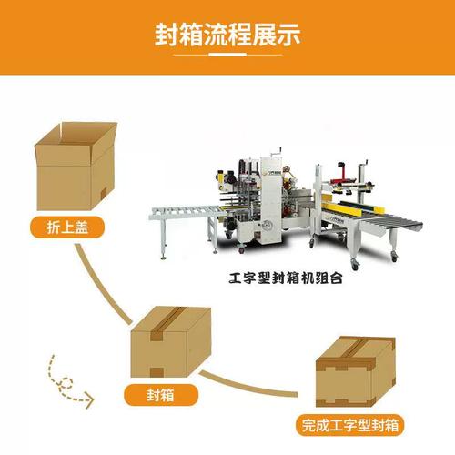 全自动工字封箱机 实现纸箱H型与王字封边的智能定制解决方案